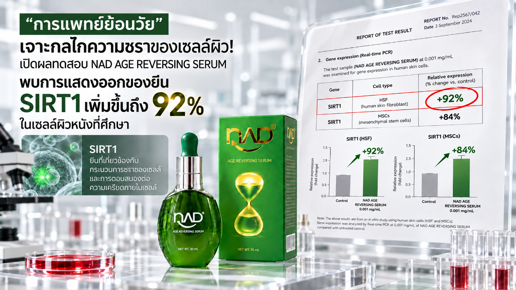 ทรู้จักแบรนด์ NAD age reversing serum